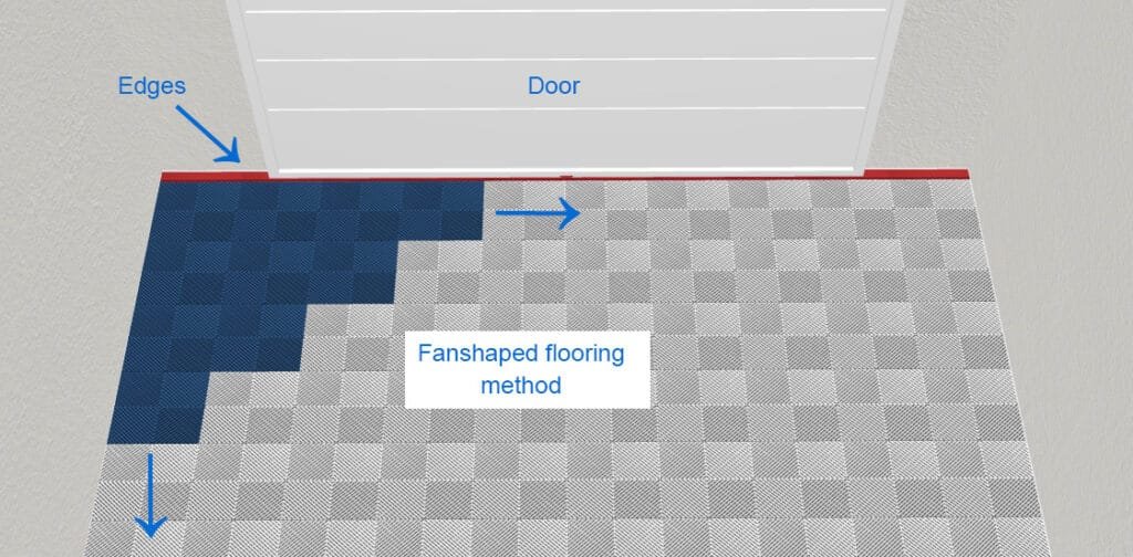 installation guidance of interlocking tiles 3