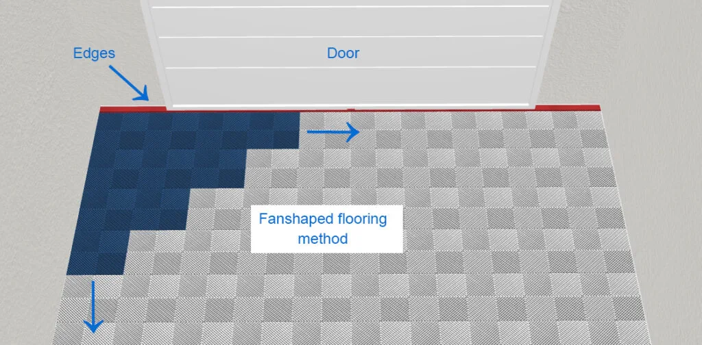 installation guidance of interlocking tiles 3